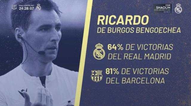 开云体育平台-皇马辟谣“退赛”，国王杯决赛前先和裁判开战！